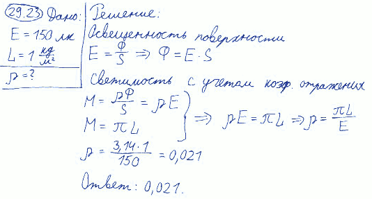 Решение задачи 29.23. Чертов А.Г. Воробьев А.А.