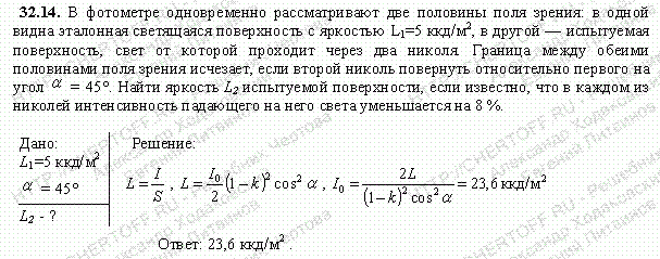 Решение задачи 32.14. Чертов А.Г. Воробьев А.А.