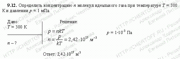 Решение задачи 9.12. Чертов А.Г. Воробьев А.А.